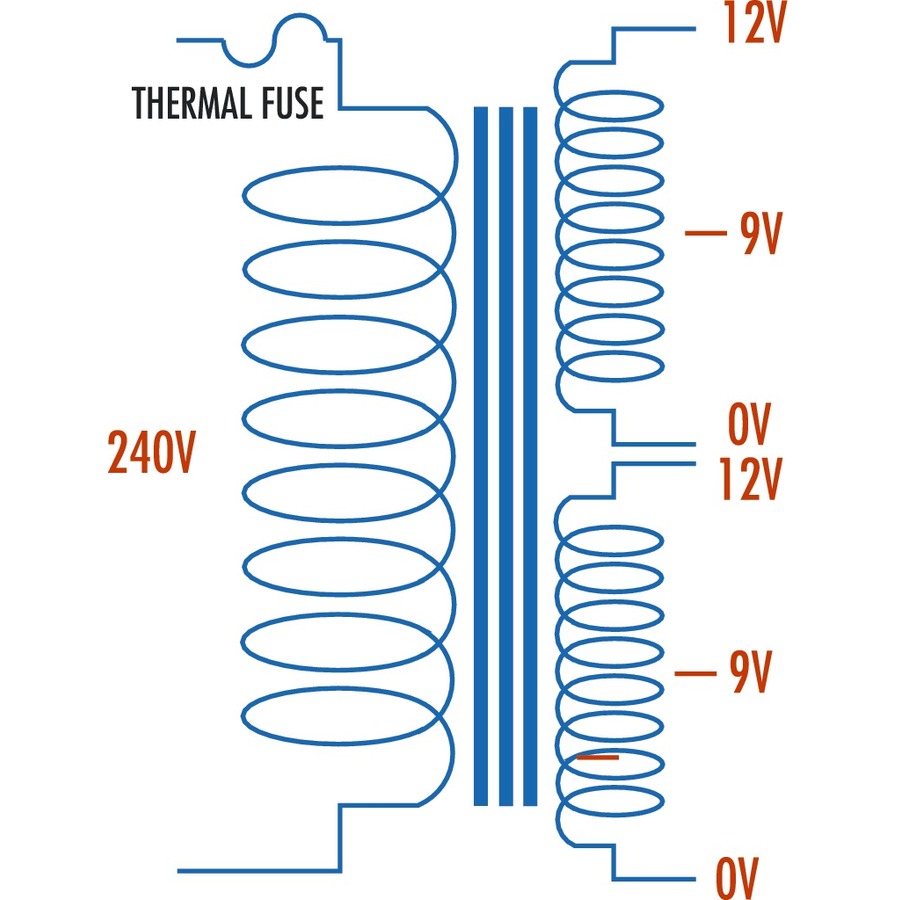 9V - 24V, 60VA, 5A Multi-Tapped Dual Output Type 2167 Transformer 